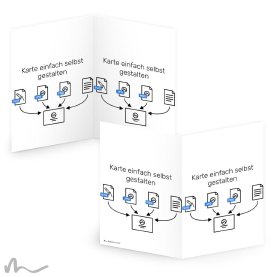 Karte Eigenes Design 10 x 15 cm Klappkarte