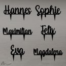 Cake Topper Name personalisiert Schwarz